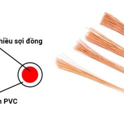 VCmo – LF - 450/750V Dây đôi mềm ovan, cách điện và vỏ PVC 90 °C không chì